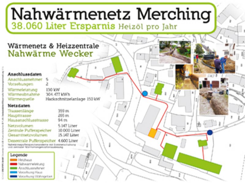 Wärmenetz in Merching: Bauschild, Bautafel