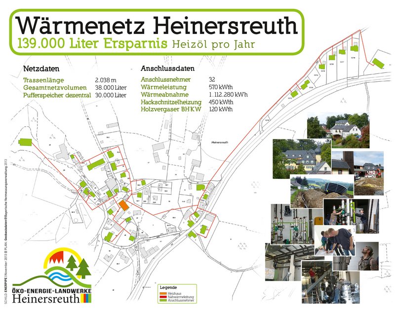 Heinersreuth Projekttafel für Nahwärmenetz