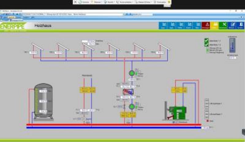 Screenshot Heizhaus Visualisierung E-Control